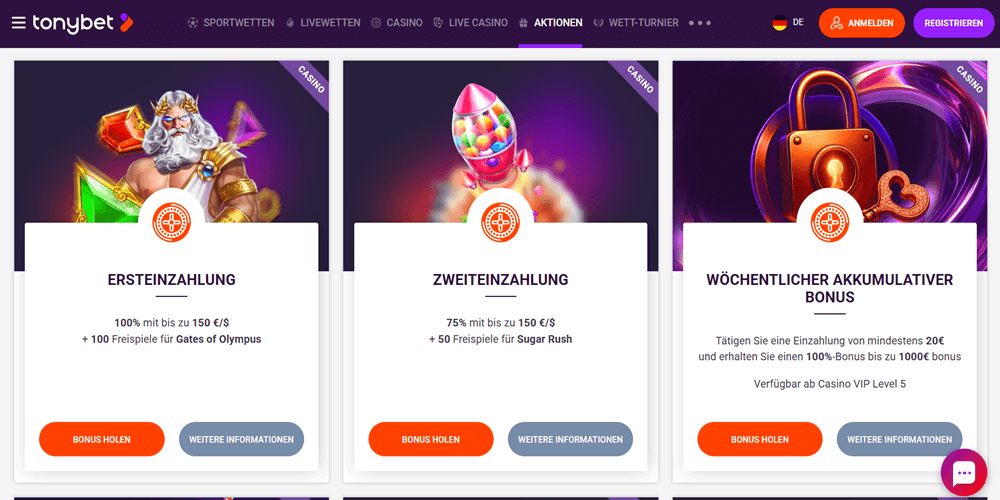tonybet aktionen